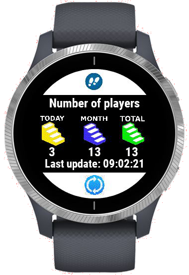 Floors World Ranking on a Garmin watch