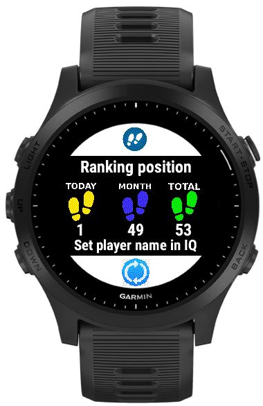 Steps World Ranking on a Garmin watch